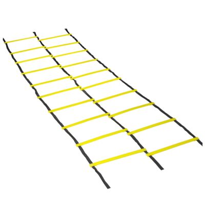 Snelheidsladder Thumbnail